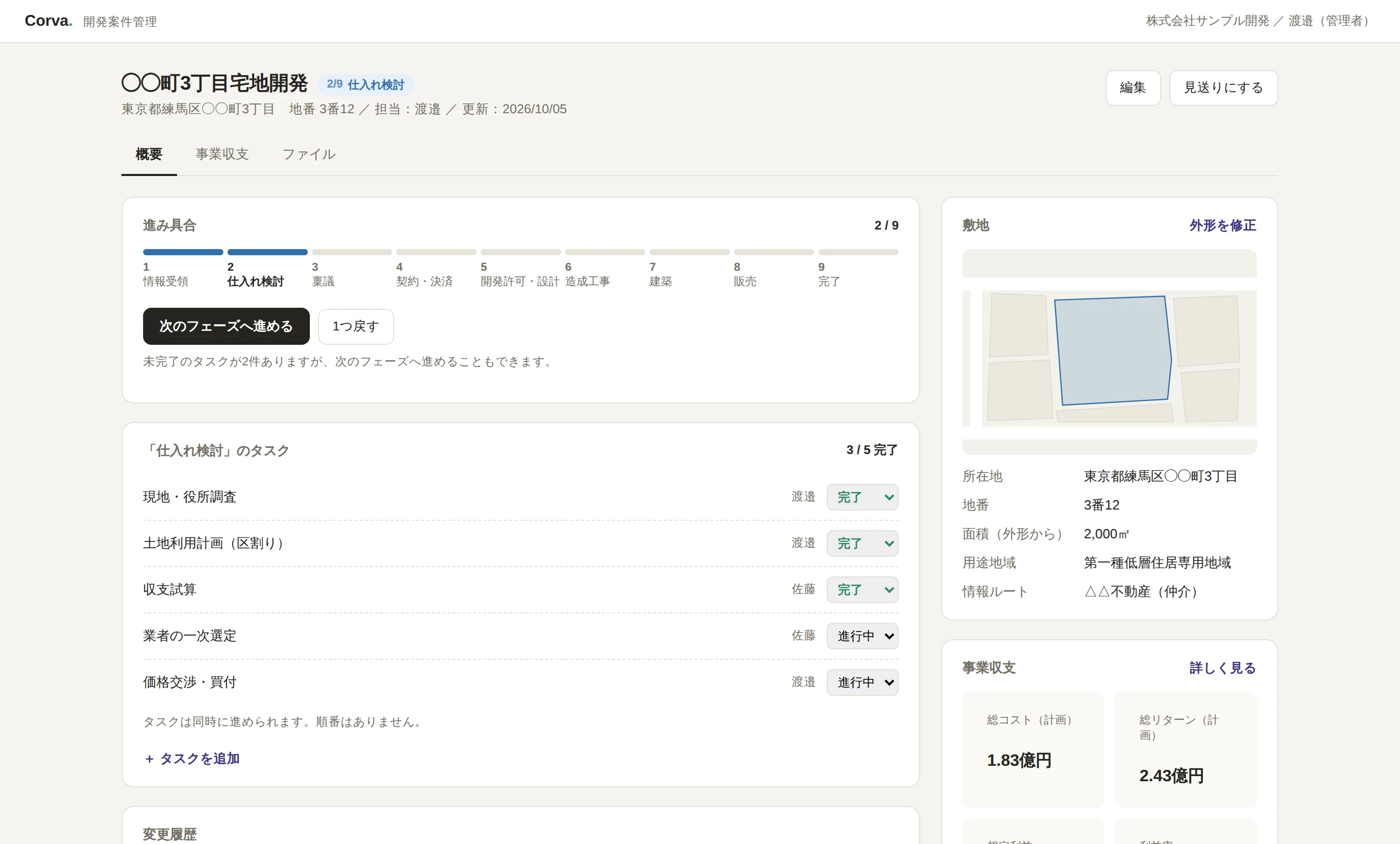 案件詳細の画面。9フェーズのステッパーと、仕入れ検討のタスク一覧
